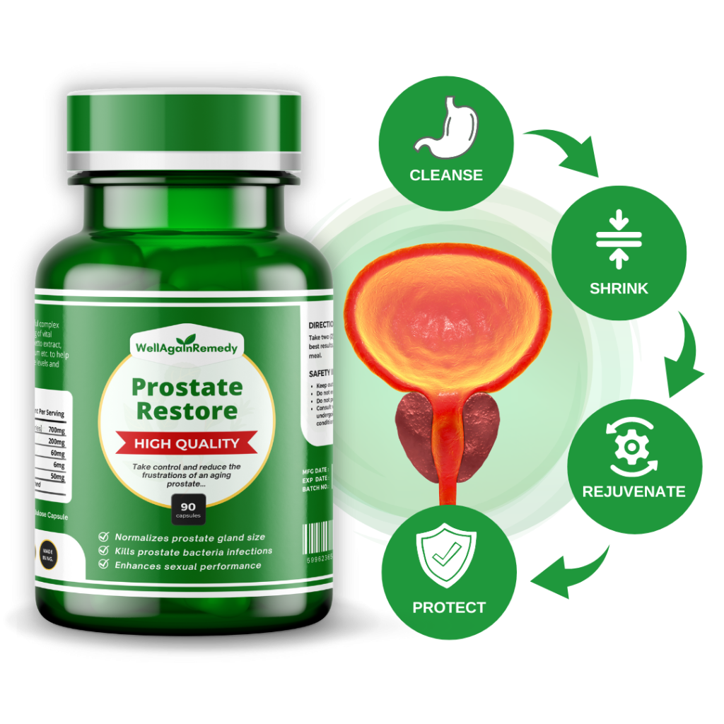 Prostate Restore Best Solution for an Enlarged Prostate Wellagainremedy